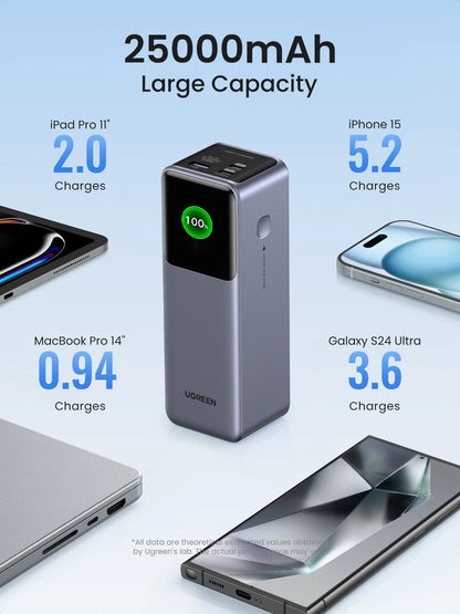 Nexode Portable Power Bank